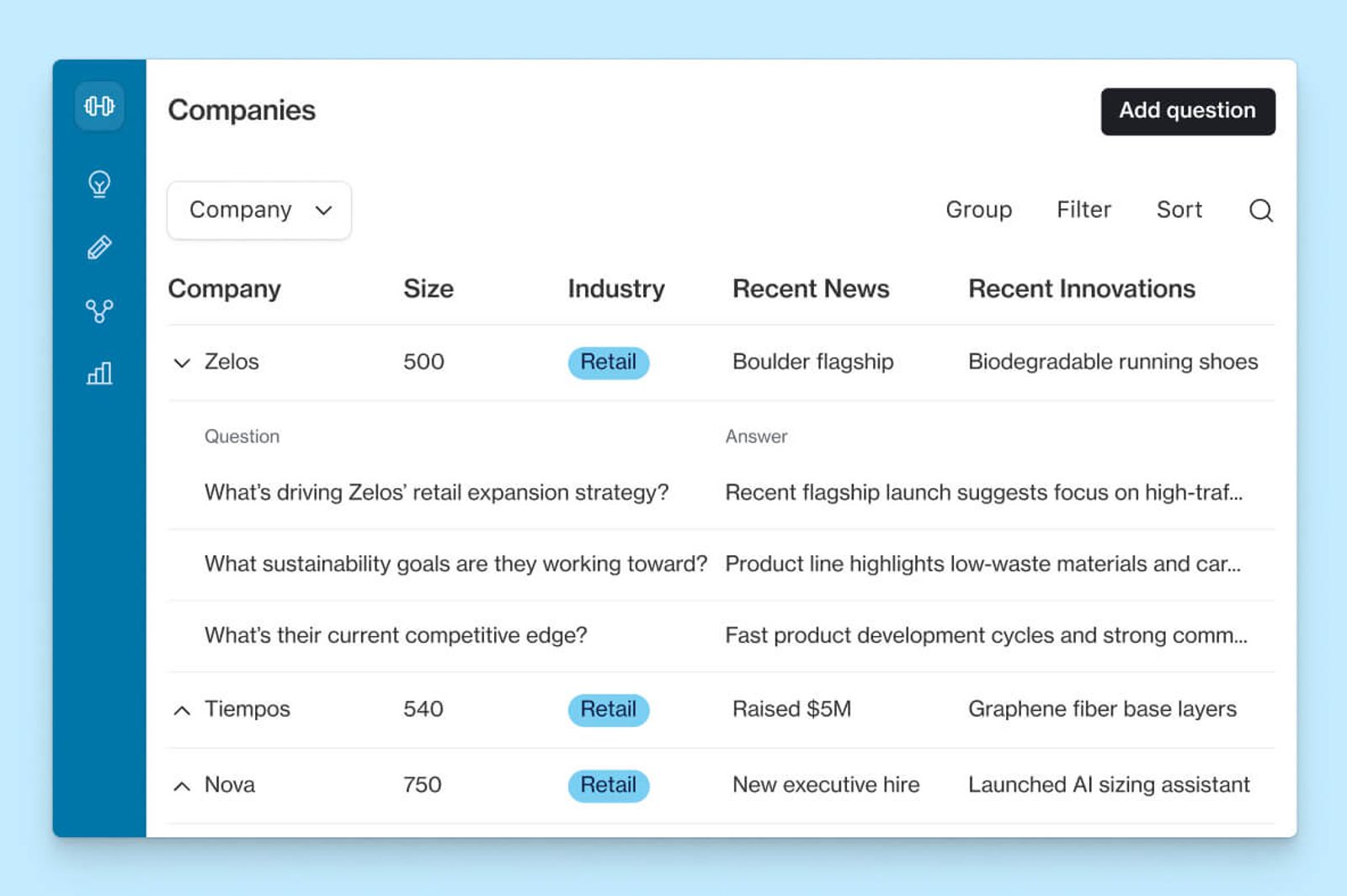 Know your prospects with AI-powered intel