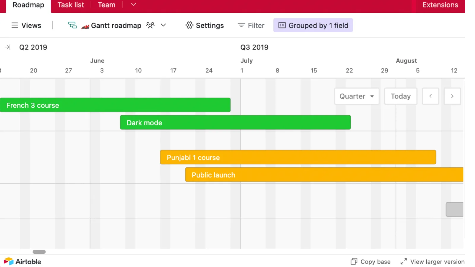 Gantt Product Roadmap