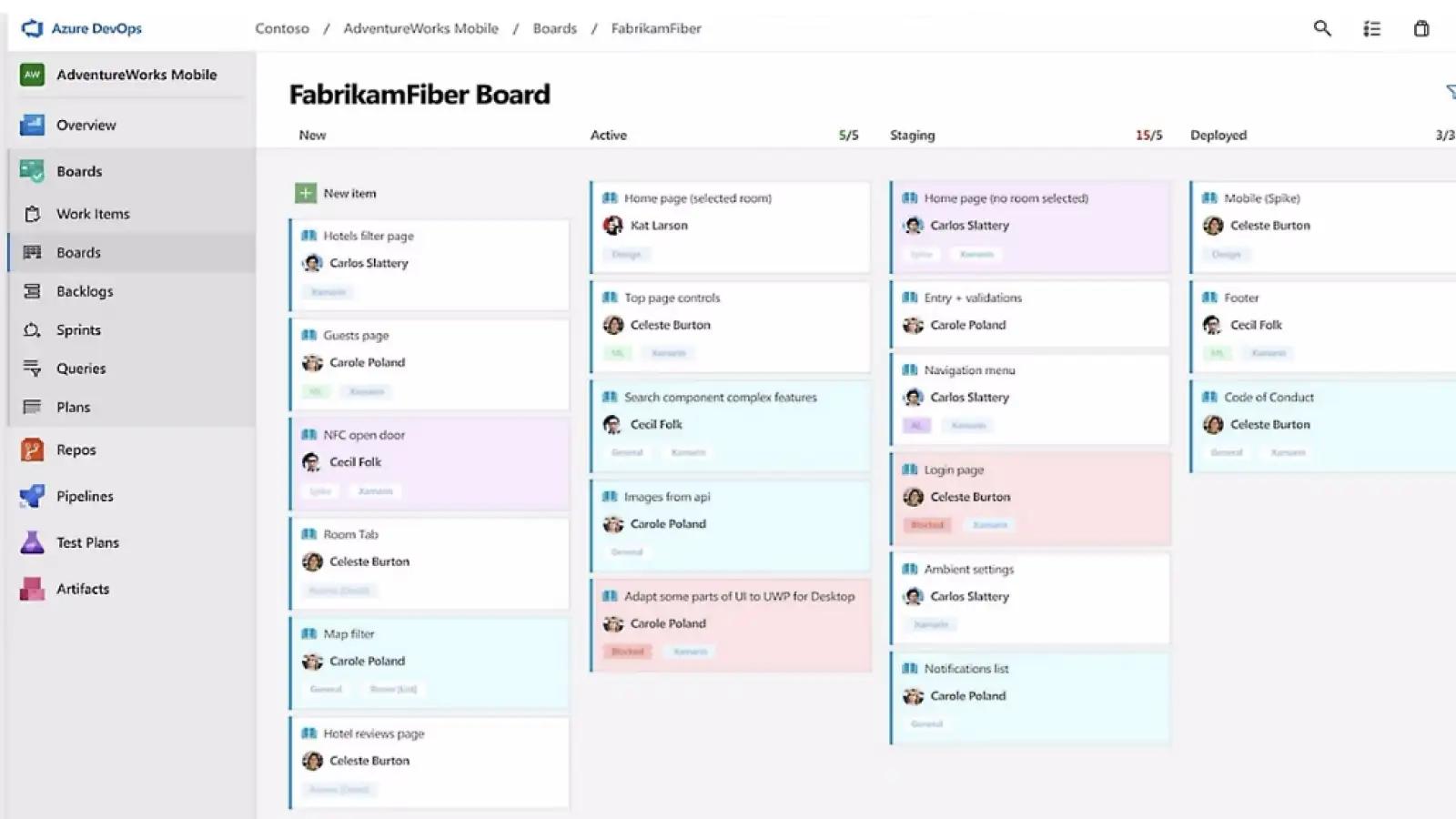 Azure Devops