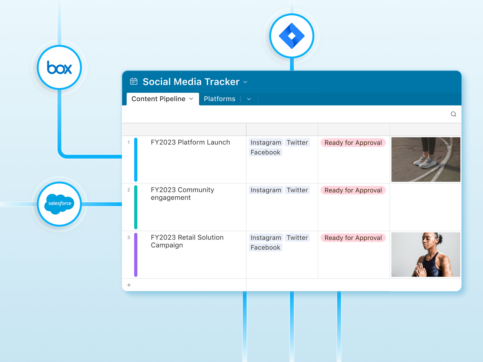 Bring all of your workflows together