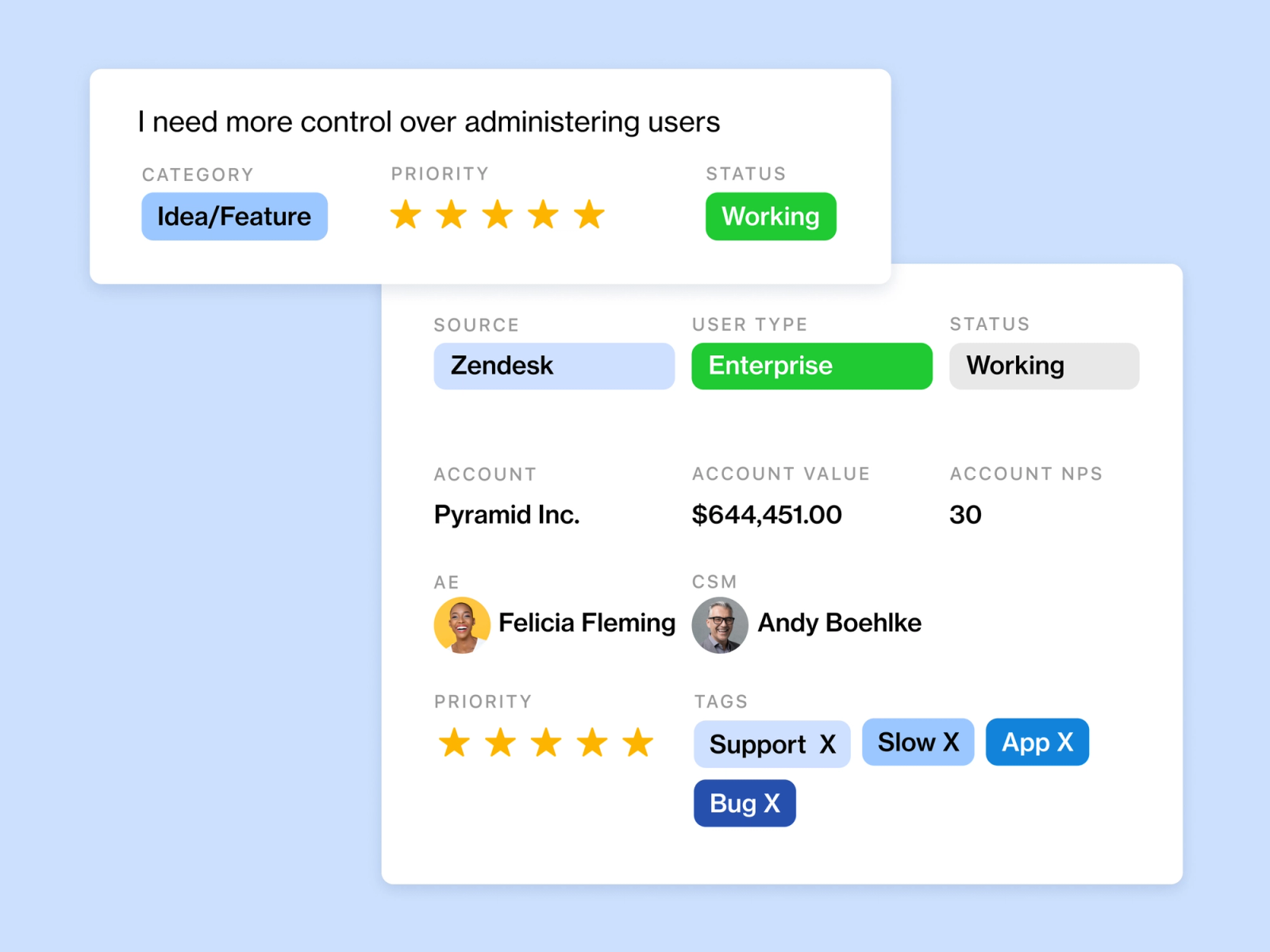 Turn feedback into meaningful action