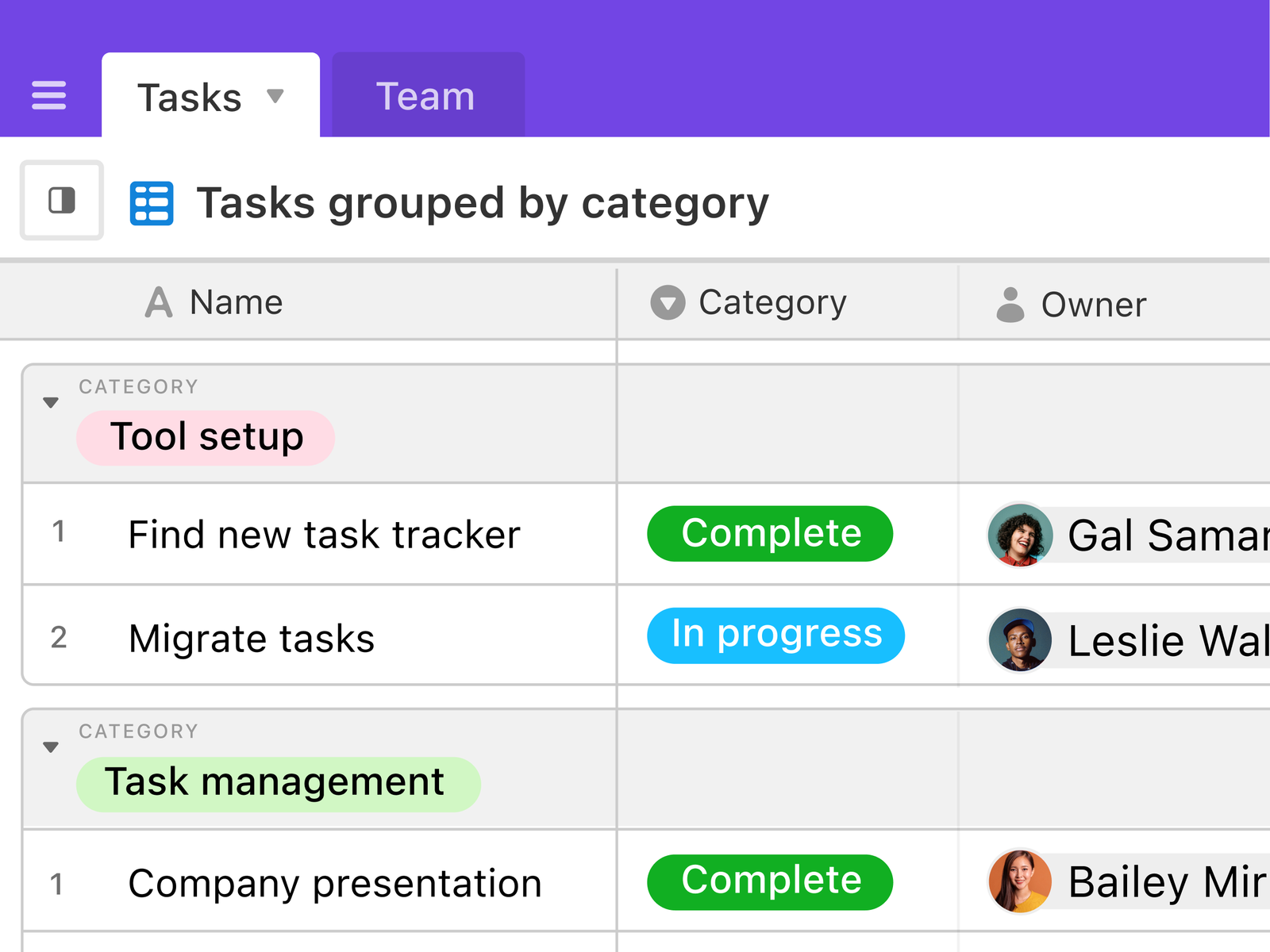 Dig into the data with Grid View