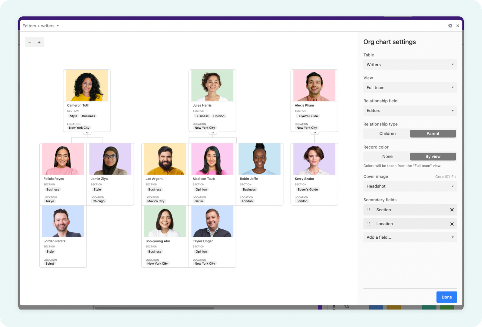 Org Chart