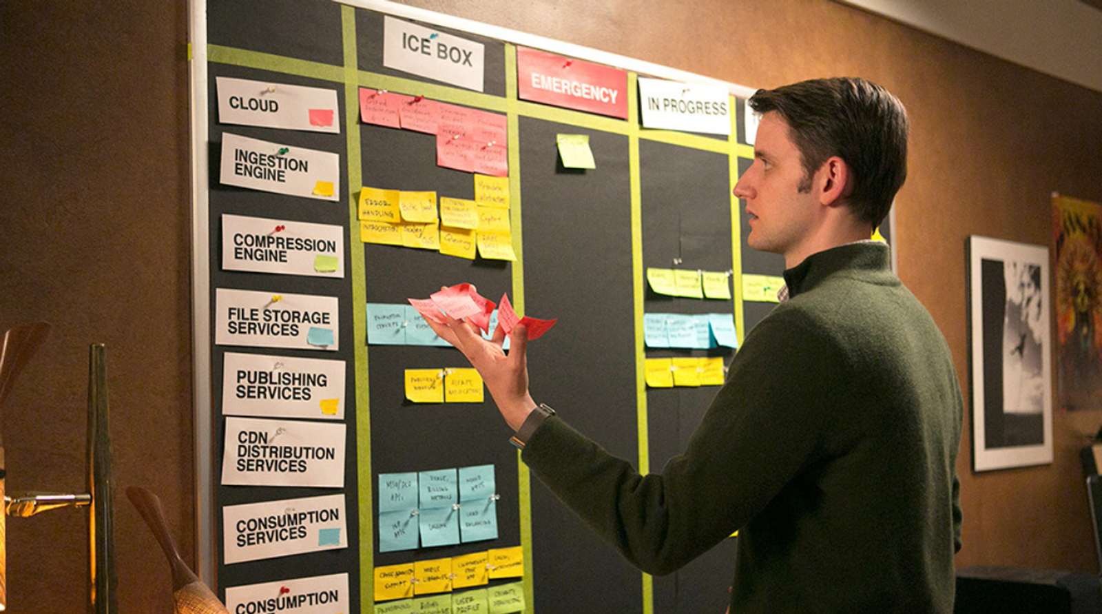physical kanban board