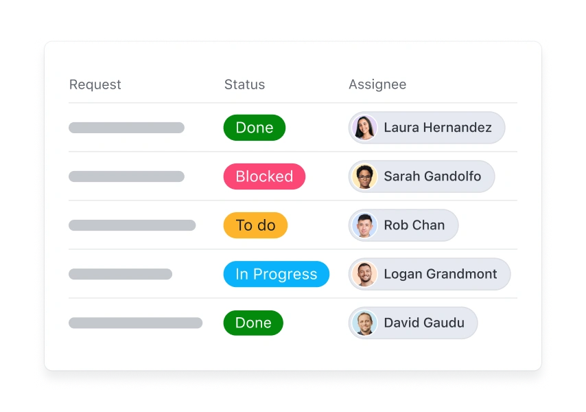 Comprehensive CRM