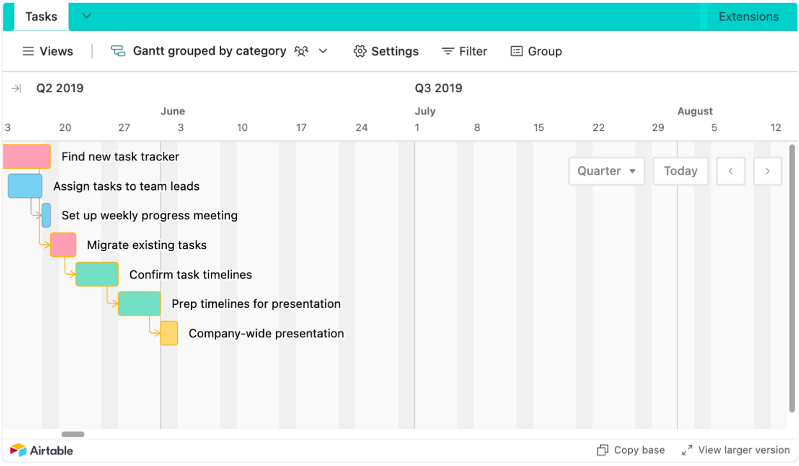 project planning gantt