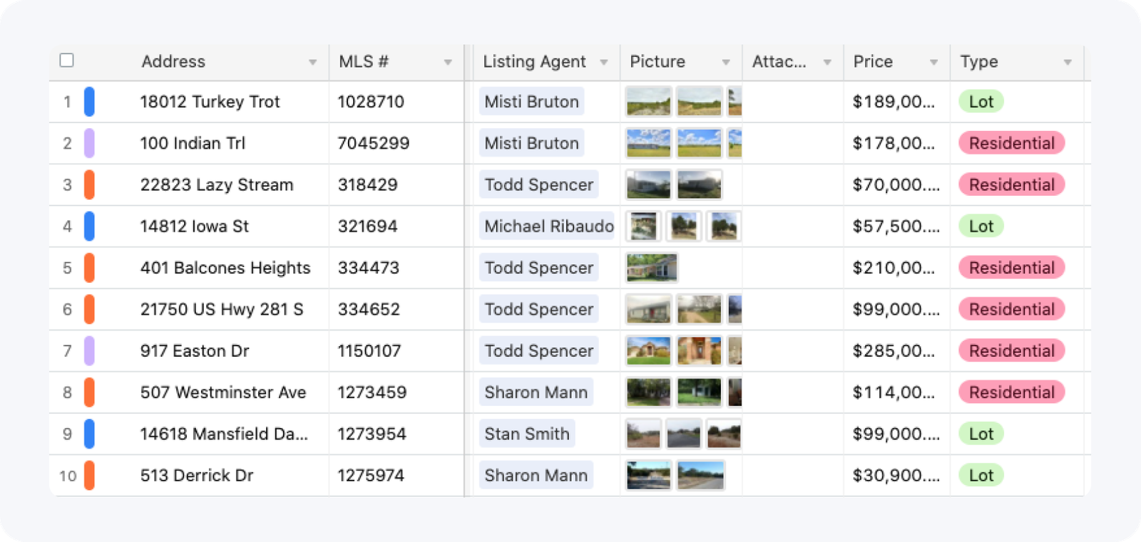 Digital Asset Management Image 3