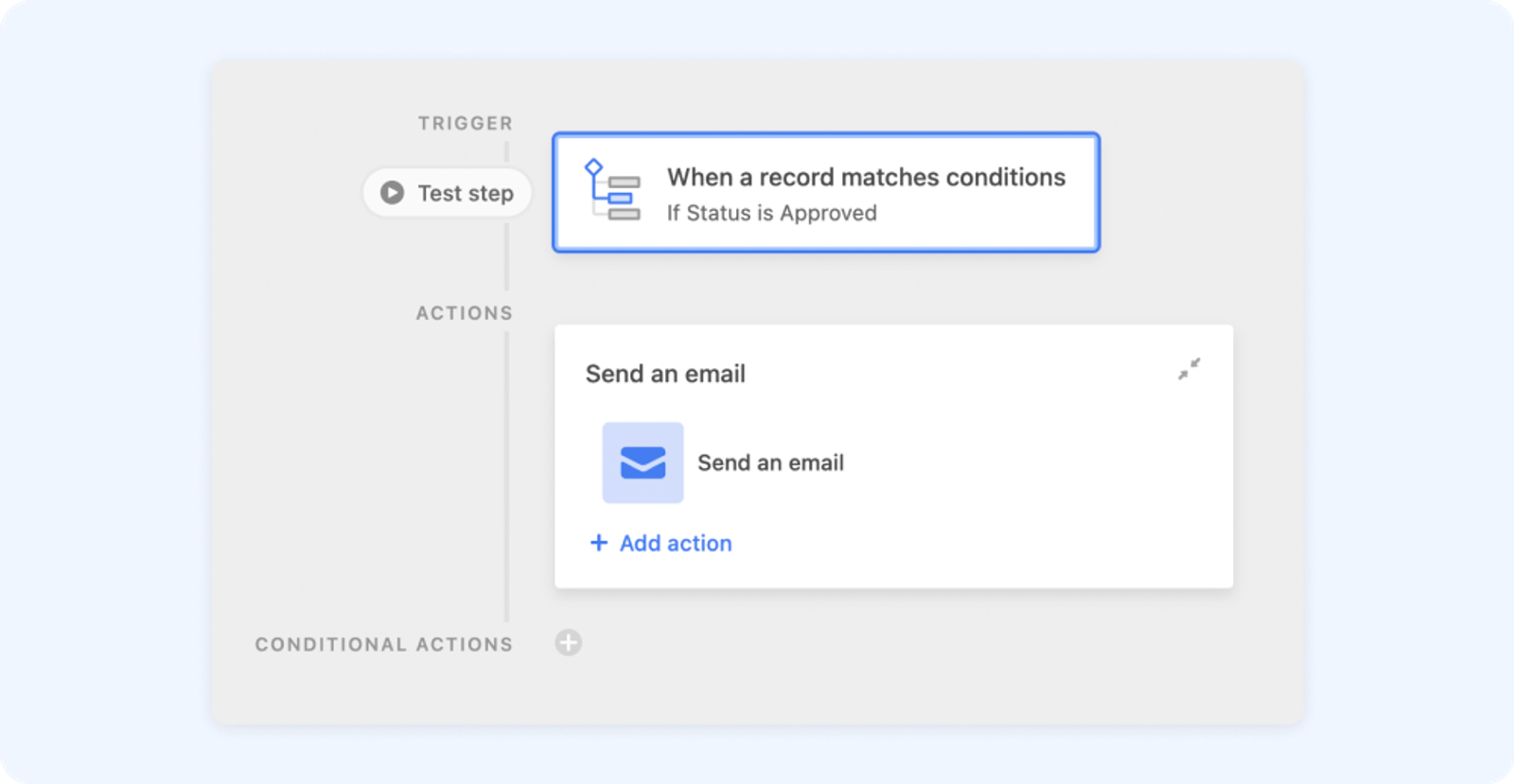 28.4 Image: Send email