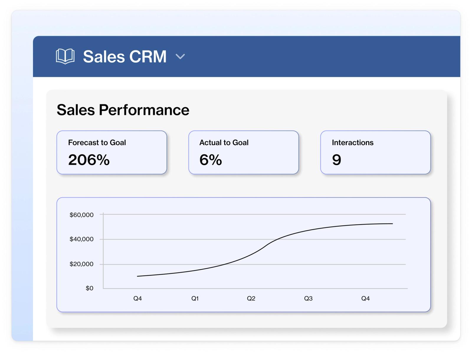 Effortlessly manage events of any size