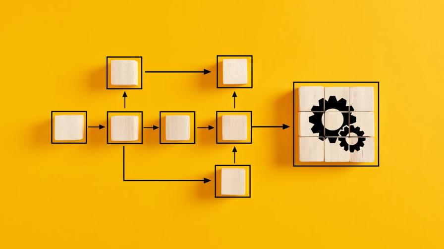 What is workflow automation?