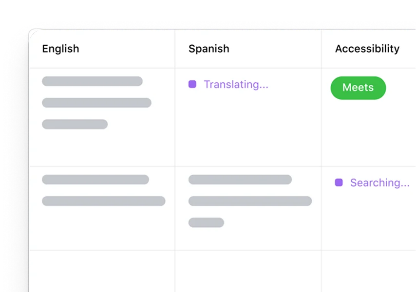 Innovate creative quickly