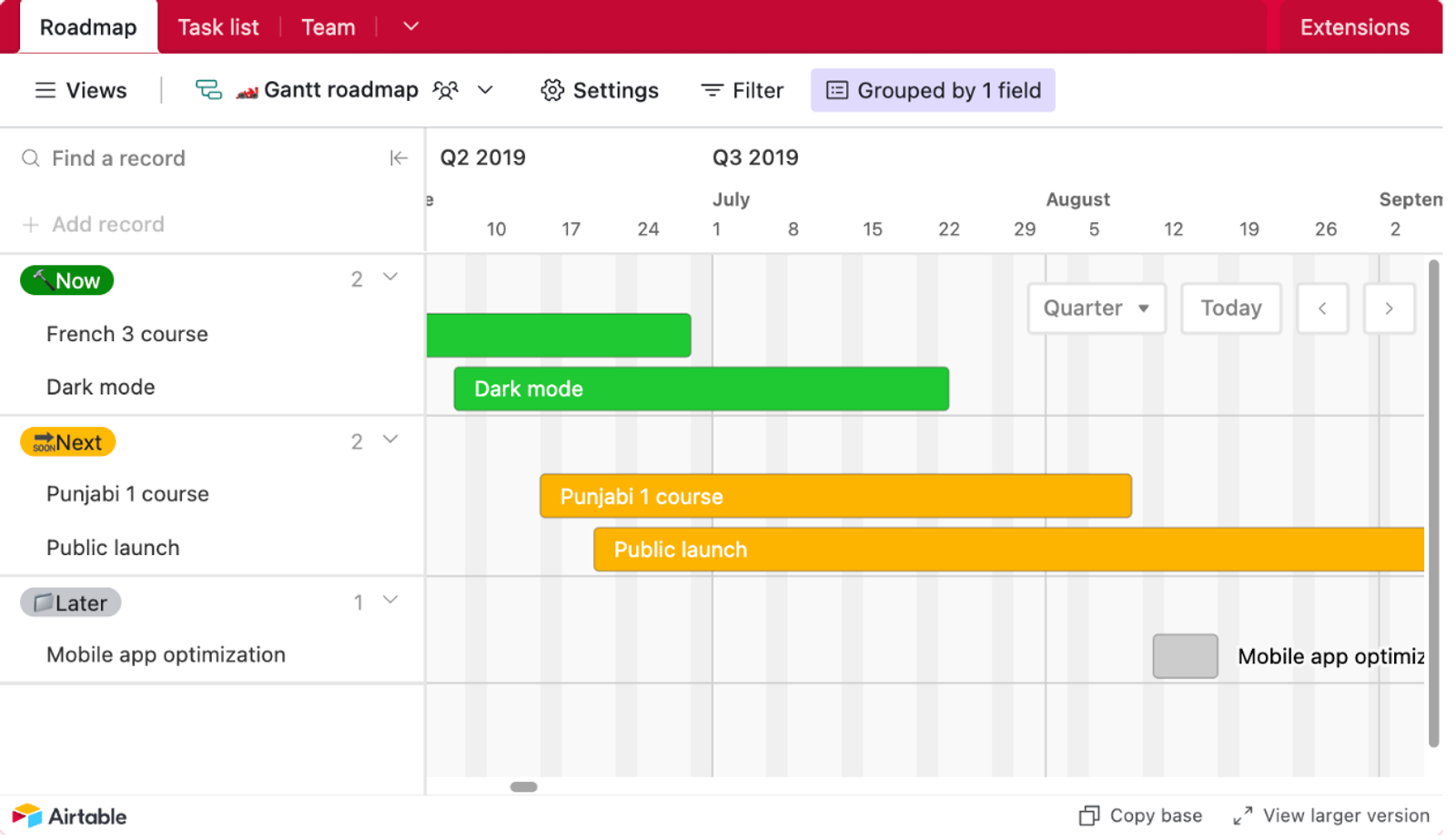 gantt