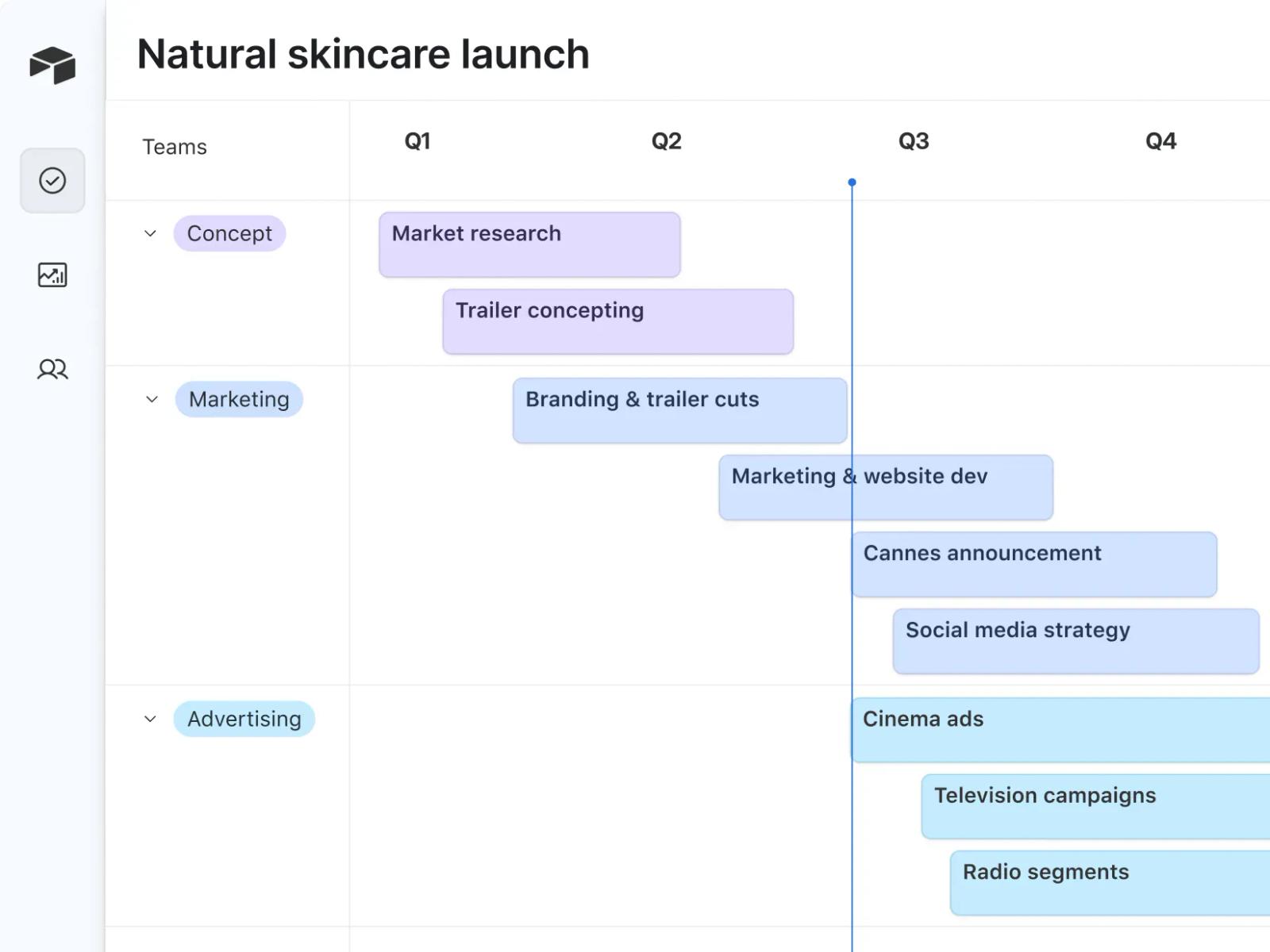 Create Gantt charts, instantly