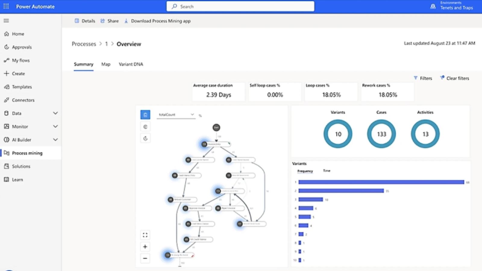 Microsoft power automate product image 2026