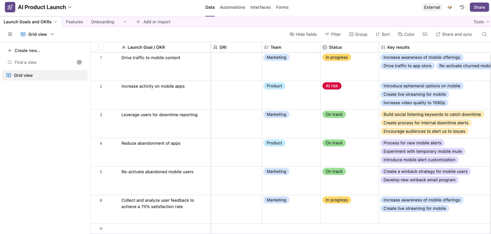 product roadmaps