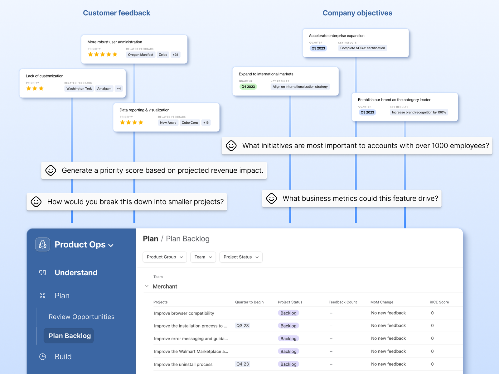 Streamline planning and prioritization