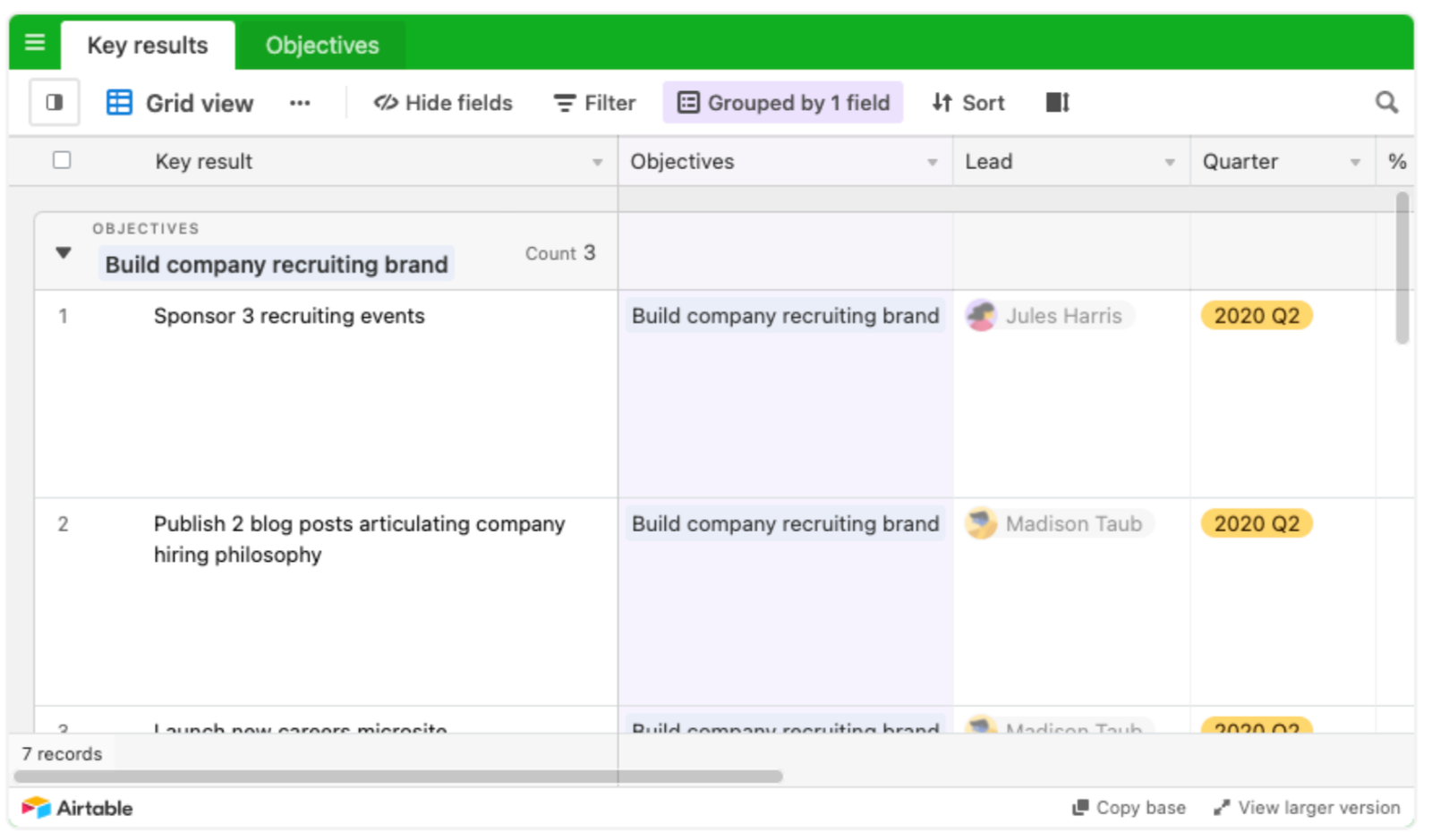 articles /what-is-product-marketing