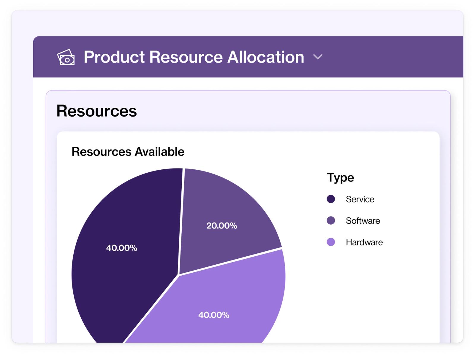 Pull off seamless events with zero spreadsheet stress