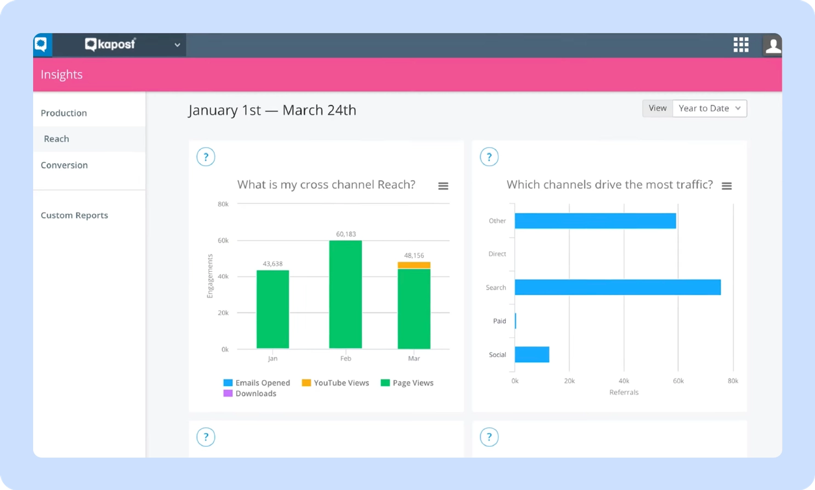 6. Kapost (screenshot)