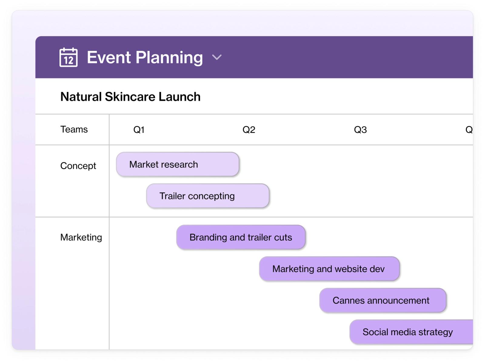 Manage marketing projects better for your clients