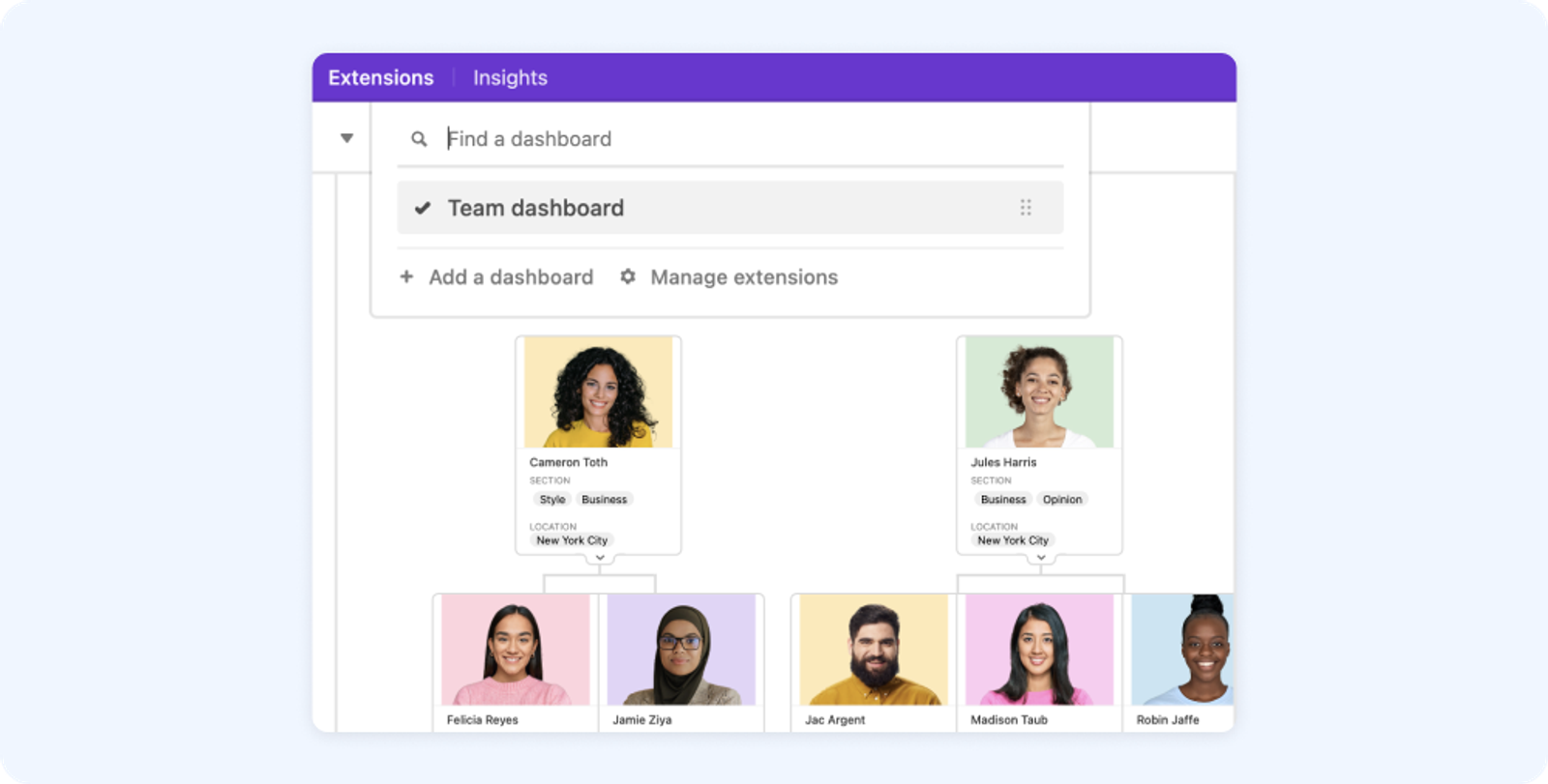 34.6 Team dashboard