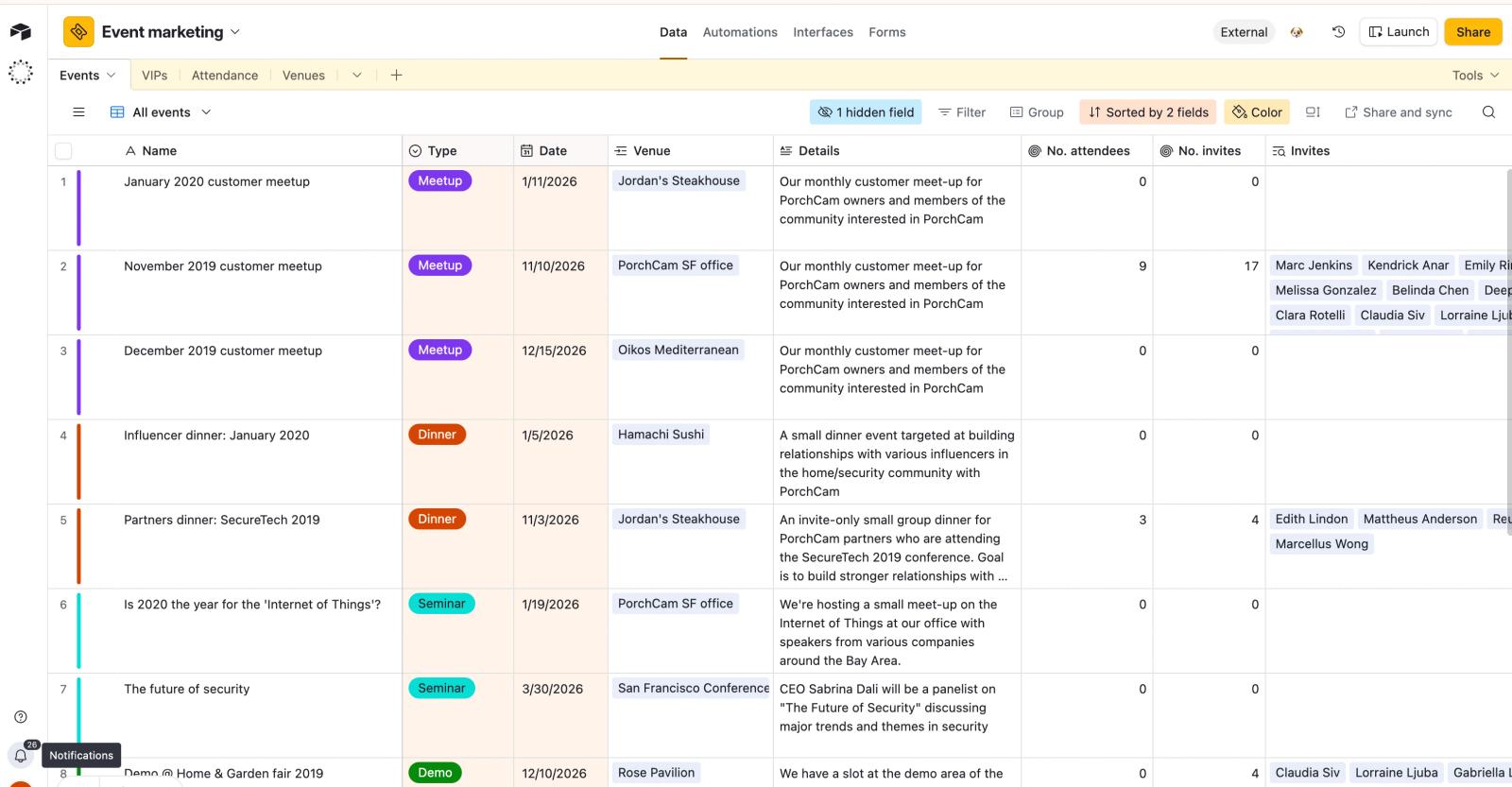 event marketing plan template