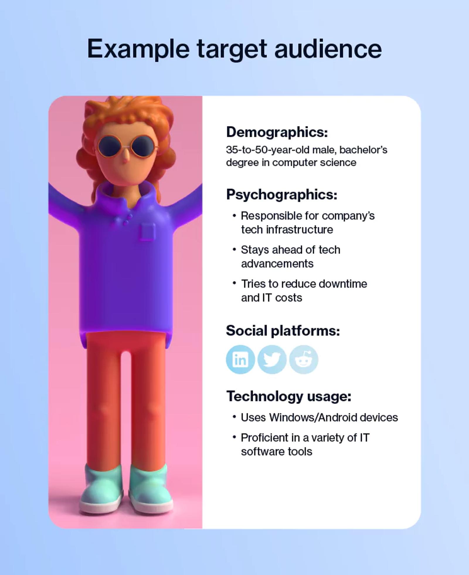 Example target audience