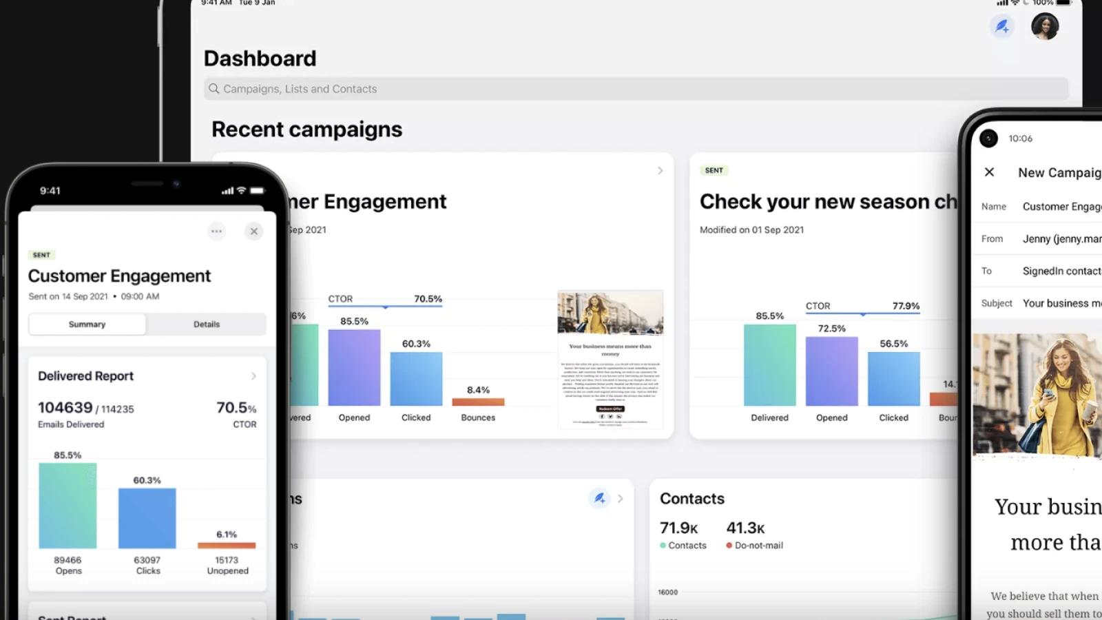 Zoho Campaigns