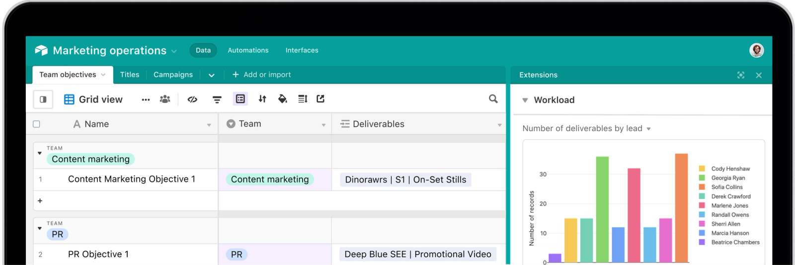 Flexible reporting for your unique use case
