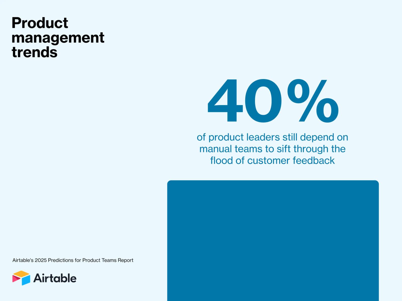 what-is-product-management image3