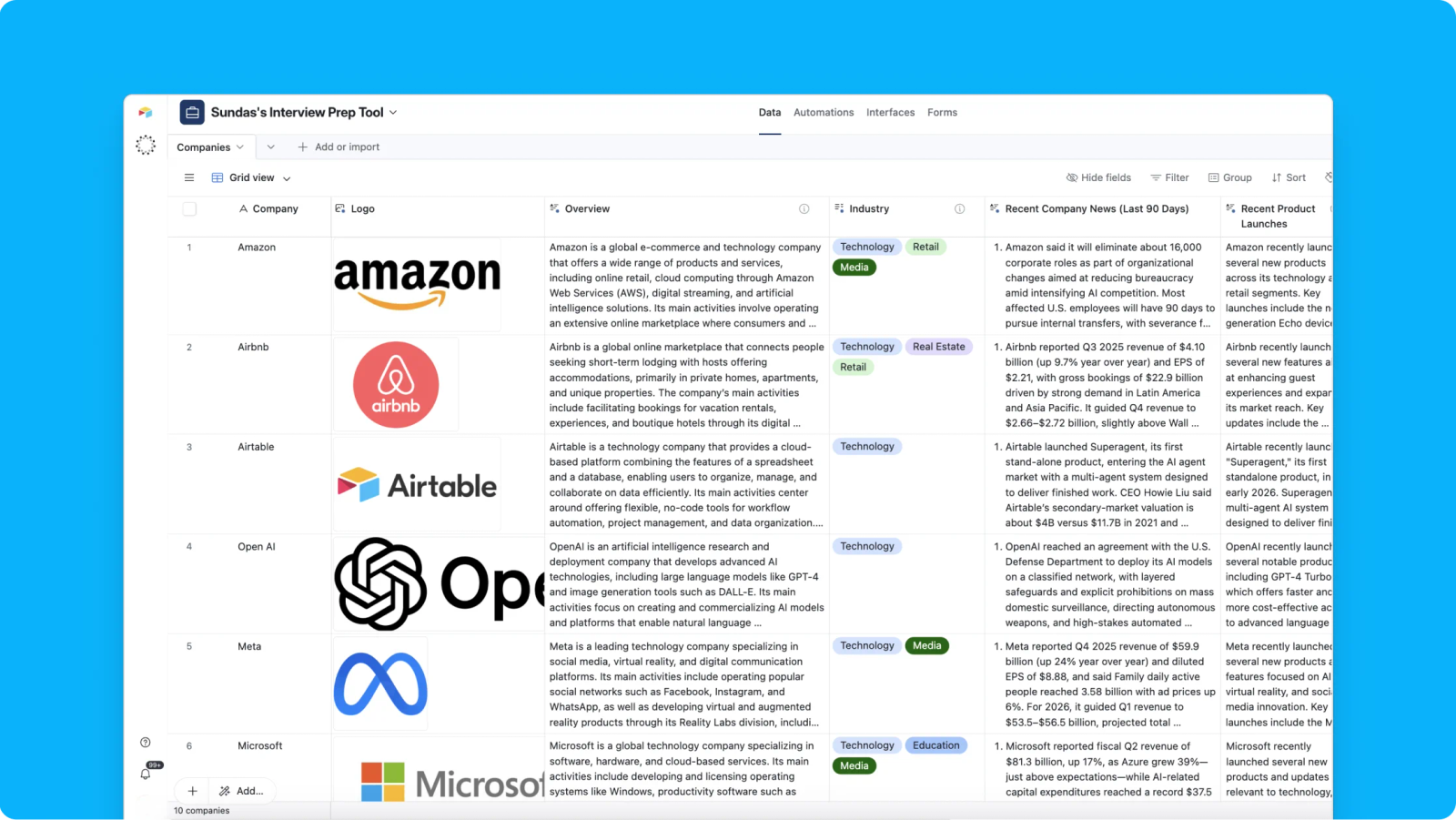 Automate your entire interview prep process