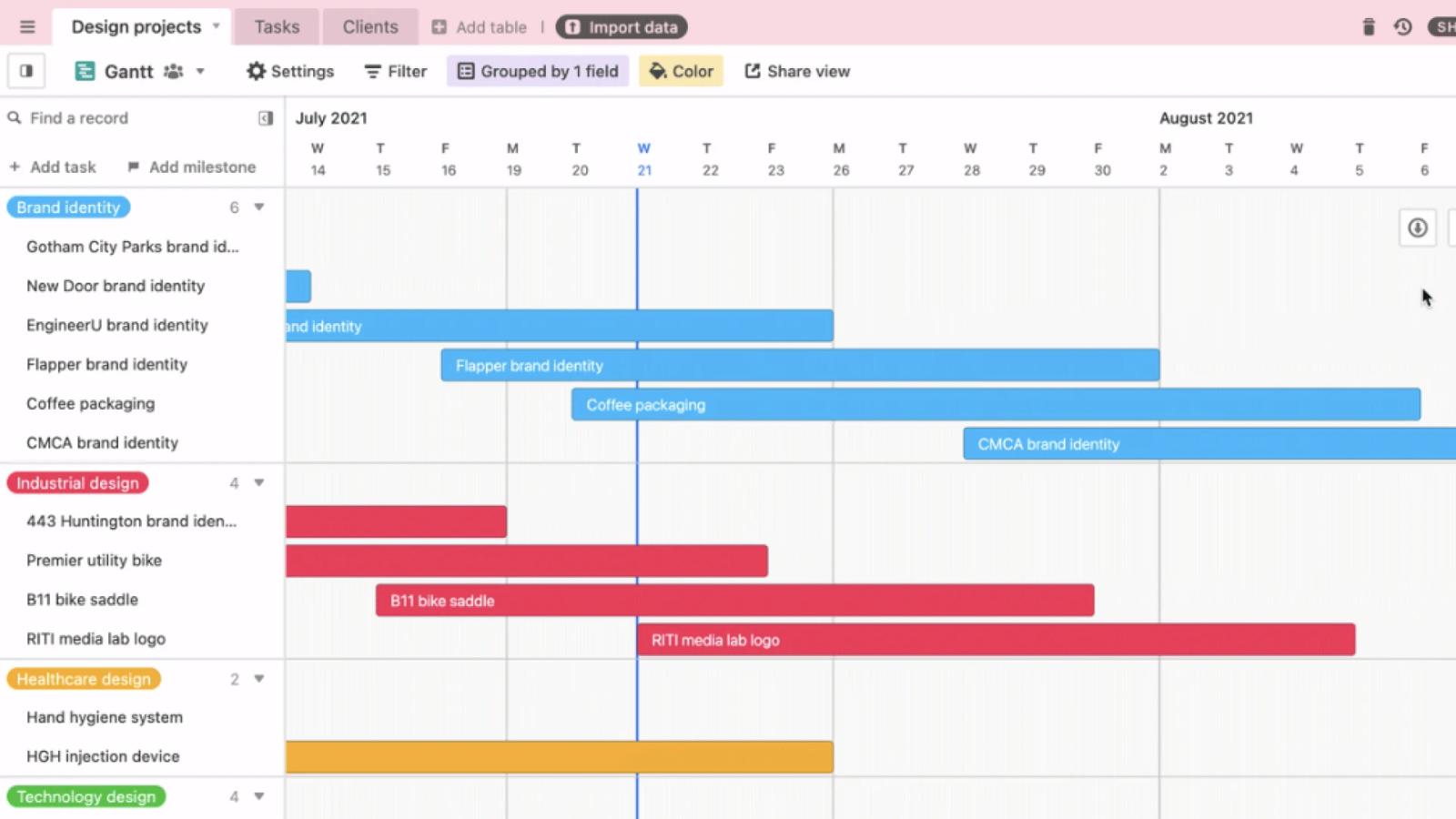 gantt chart