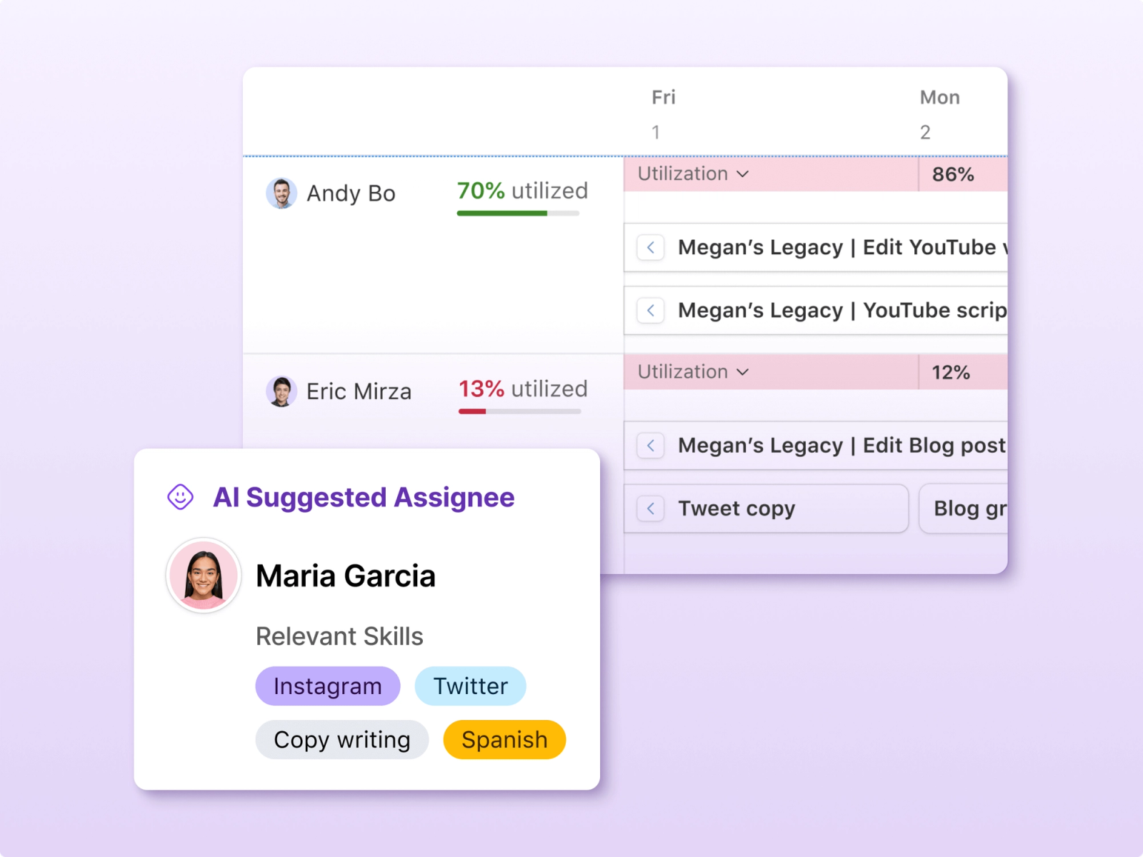 Reduce time and cost in executing effective campaigns
