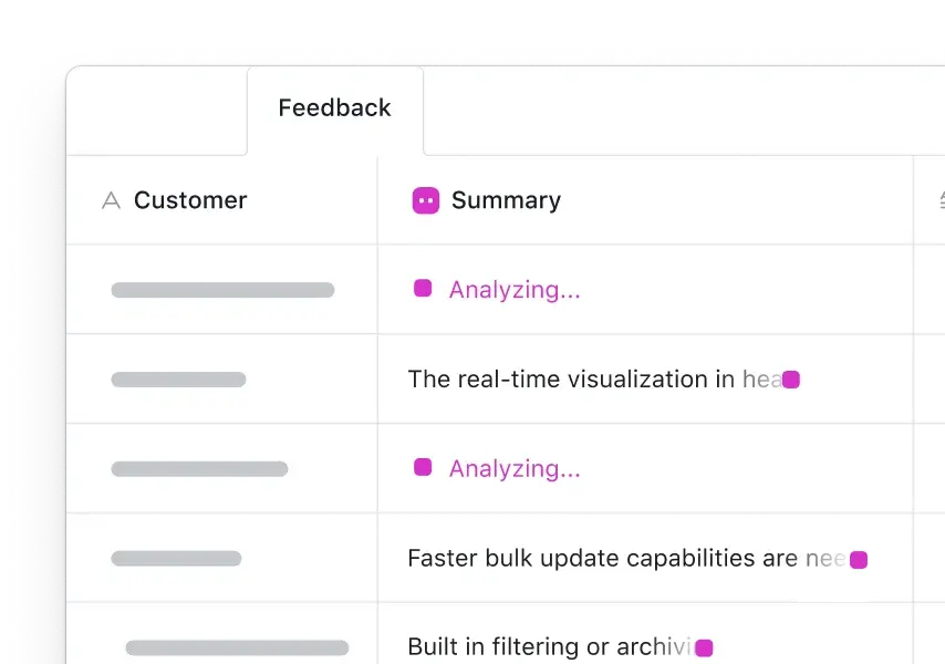 Work smarter with AI