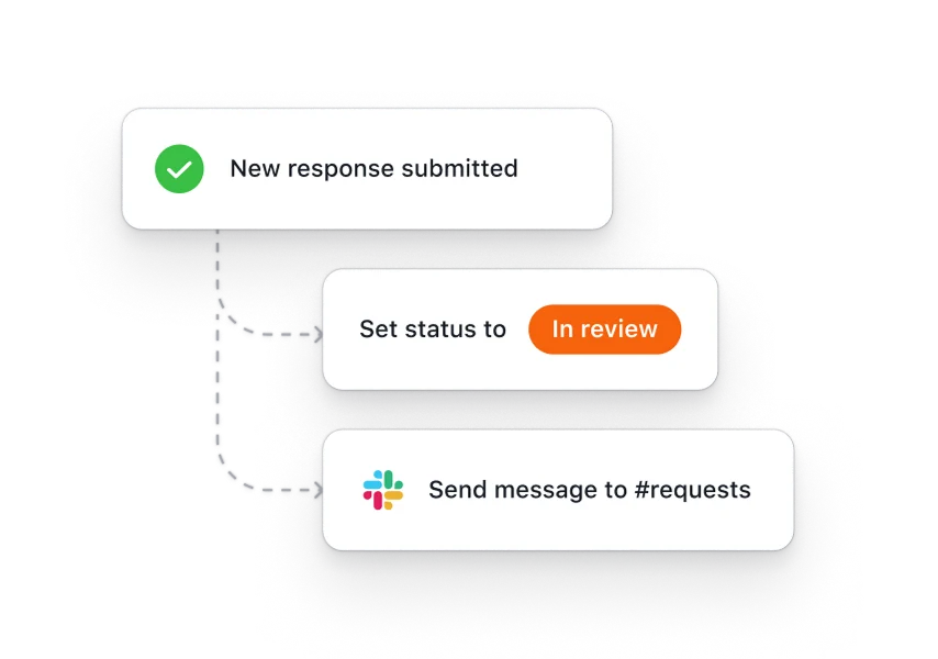 Accelerate project delivery