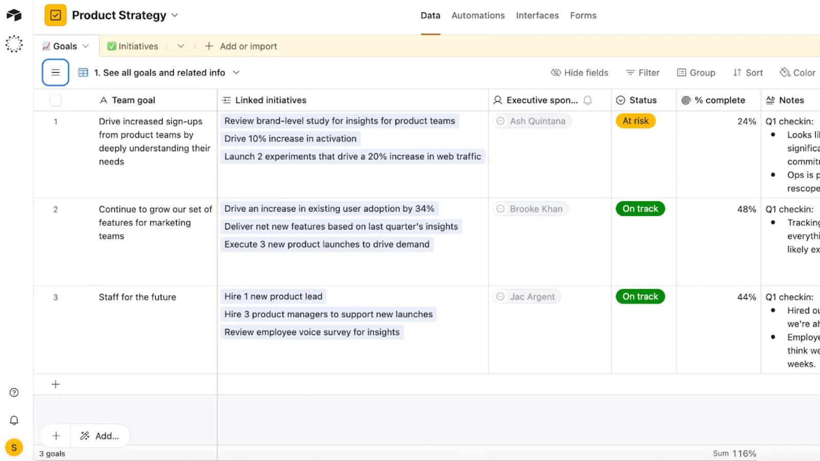 Product Strategy Roadmap