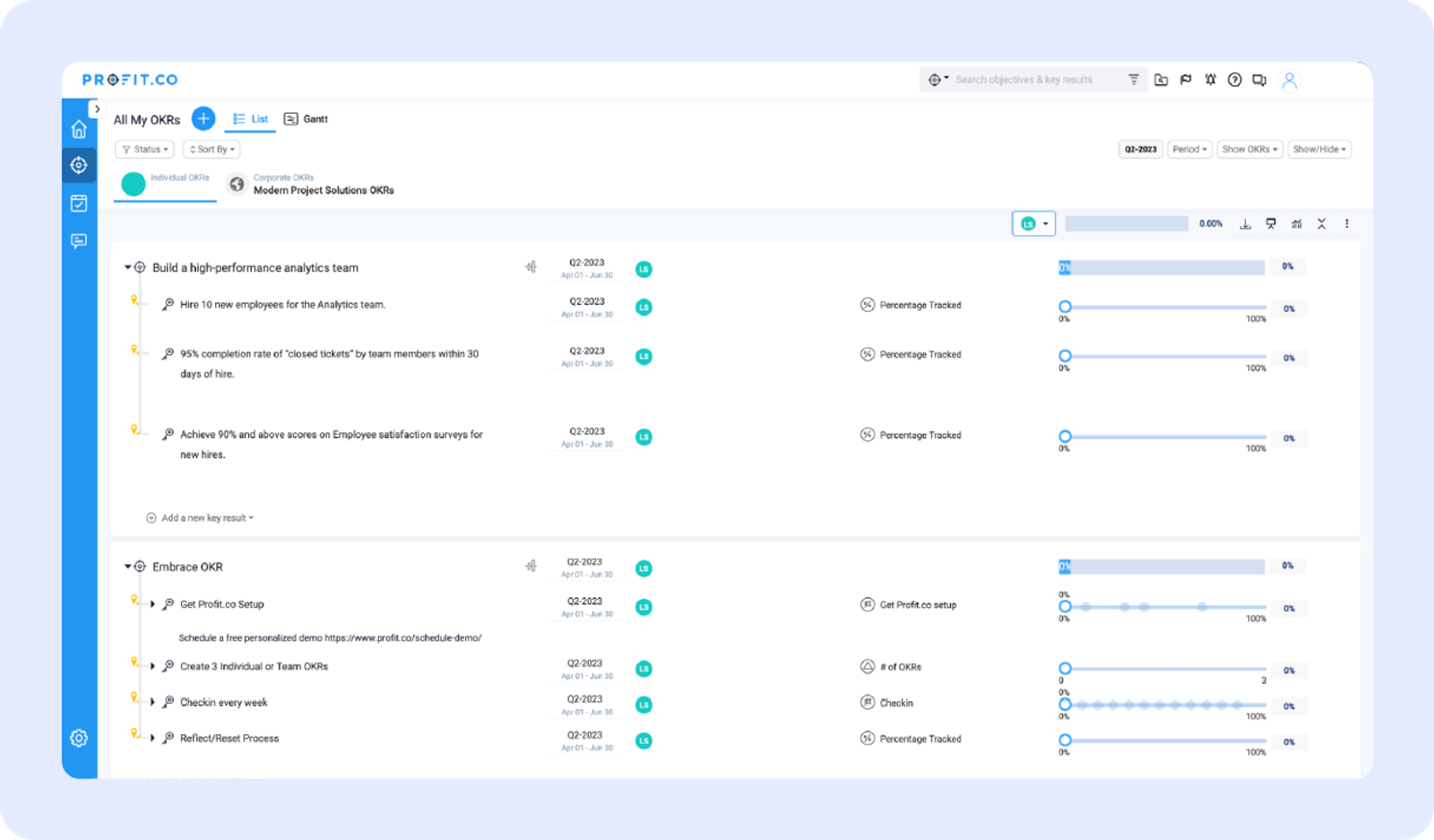 7. Profit.co OKR and Task Management (screenshot)
