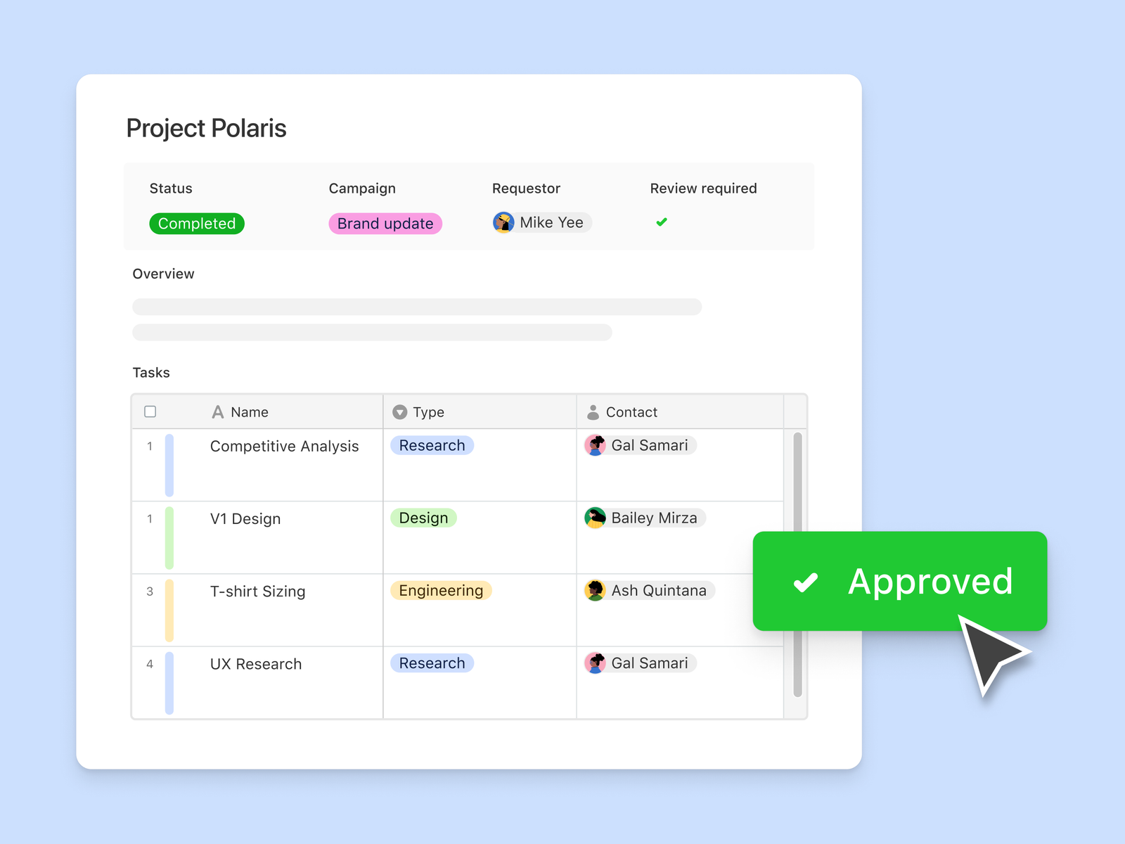 Turn data into action