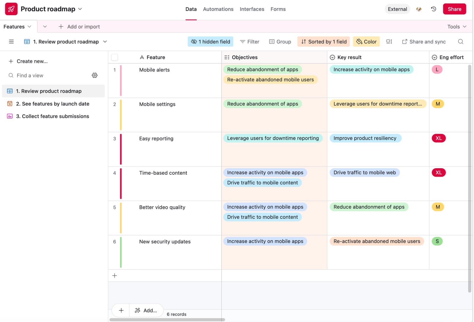 what is a product roadmap
