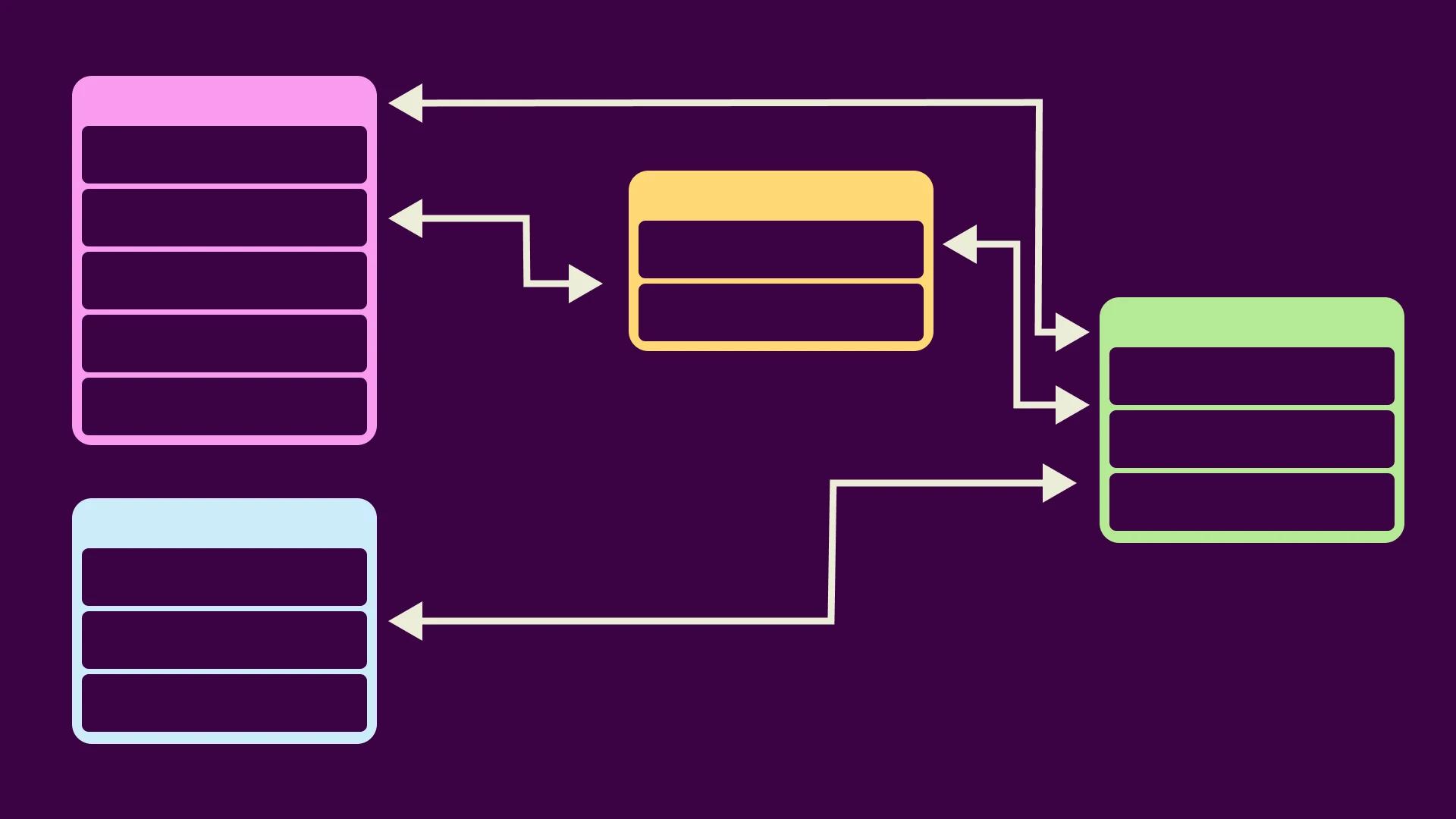 Sales CRM Software that Fast-Tracks Your Pipeline