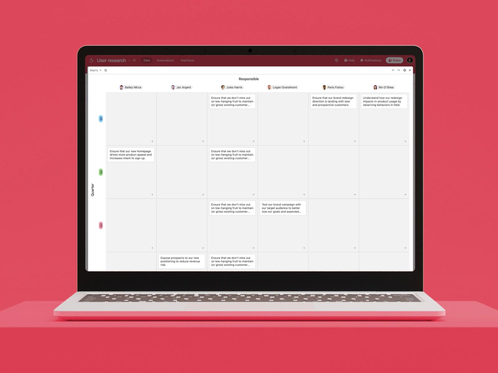 Master the art of prioritization