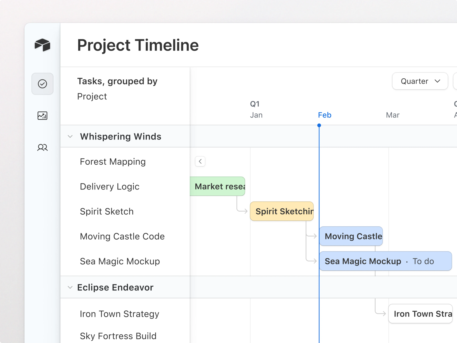 Top 5 AI templates to master project management