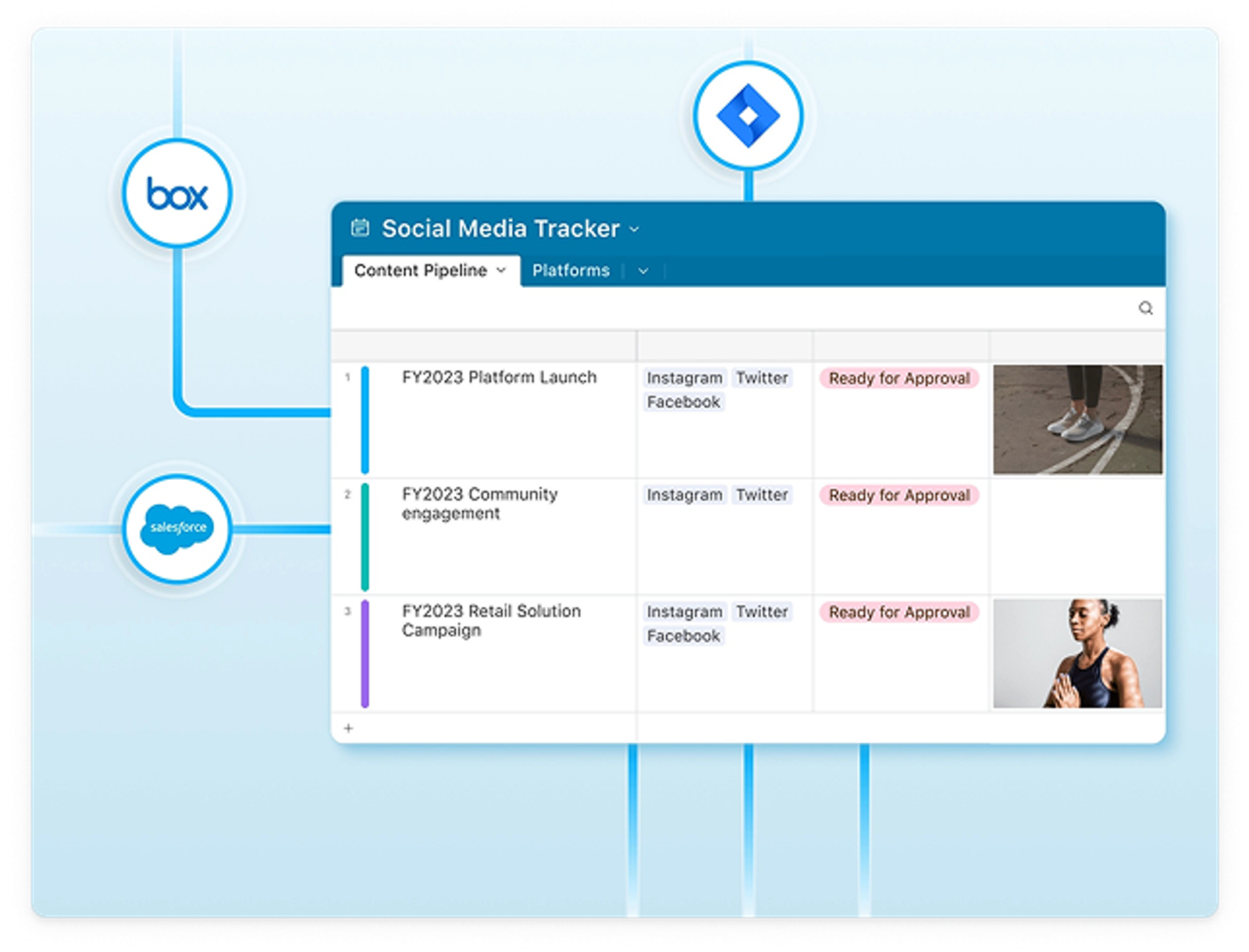 Save time on repeatable processes