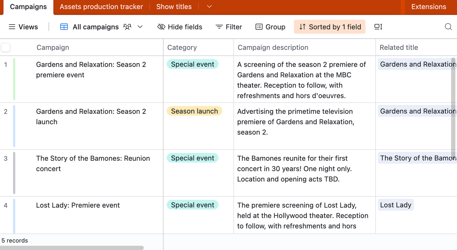 marketing content tracker
