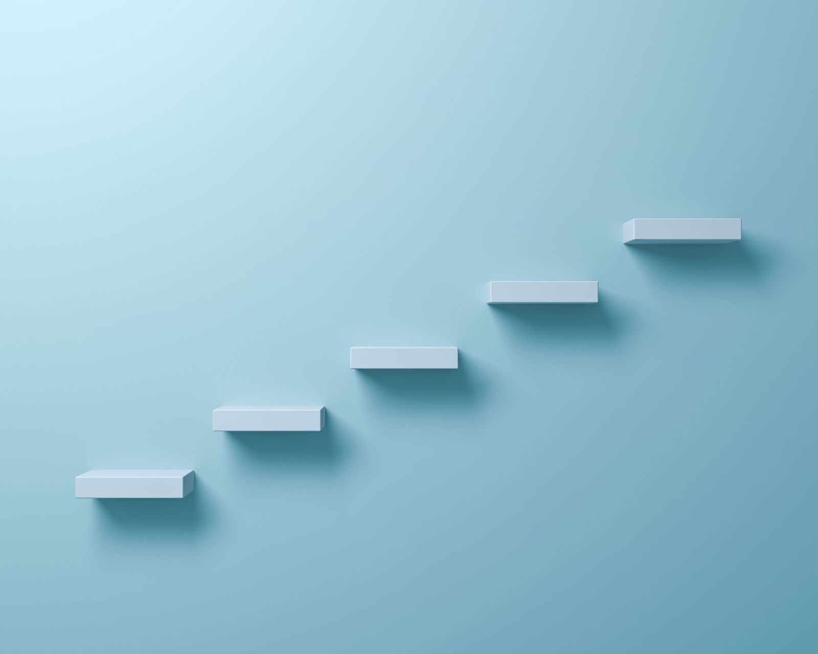 Get priority access to product features and experiences