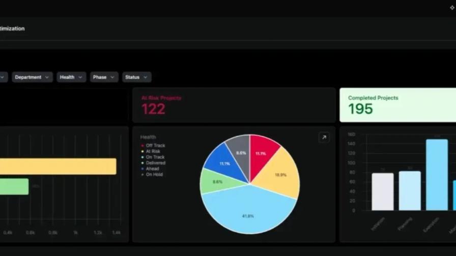 AI for project management: Tools, best practices, and use cases