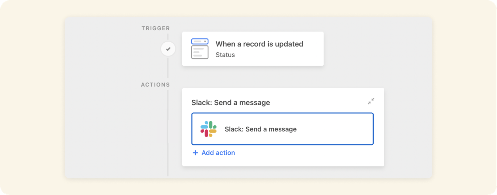 Slack Integration