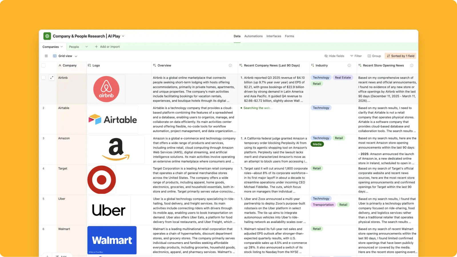 Research any contact and generate personalized outreach automatically