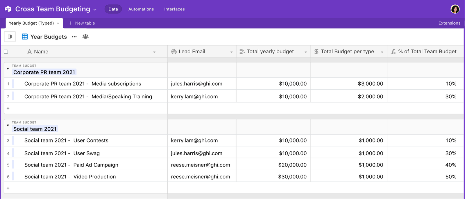 Streamline your financial workflows and process