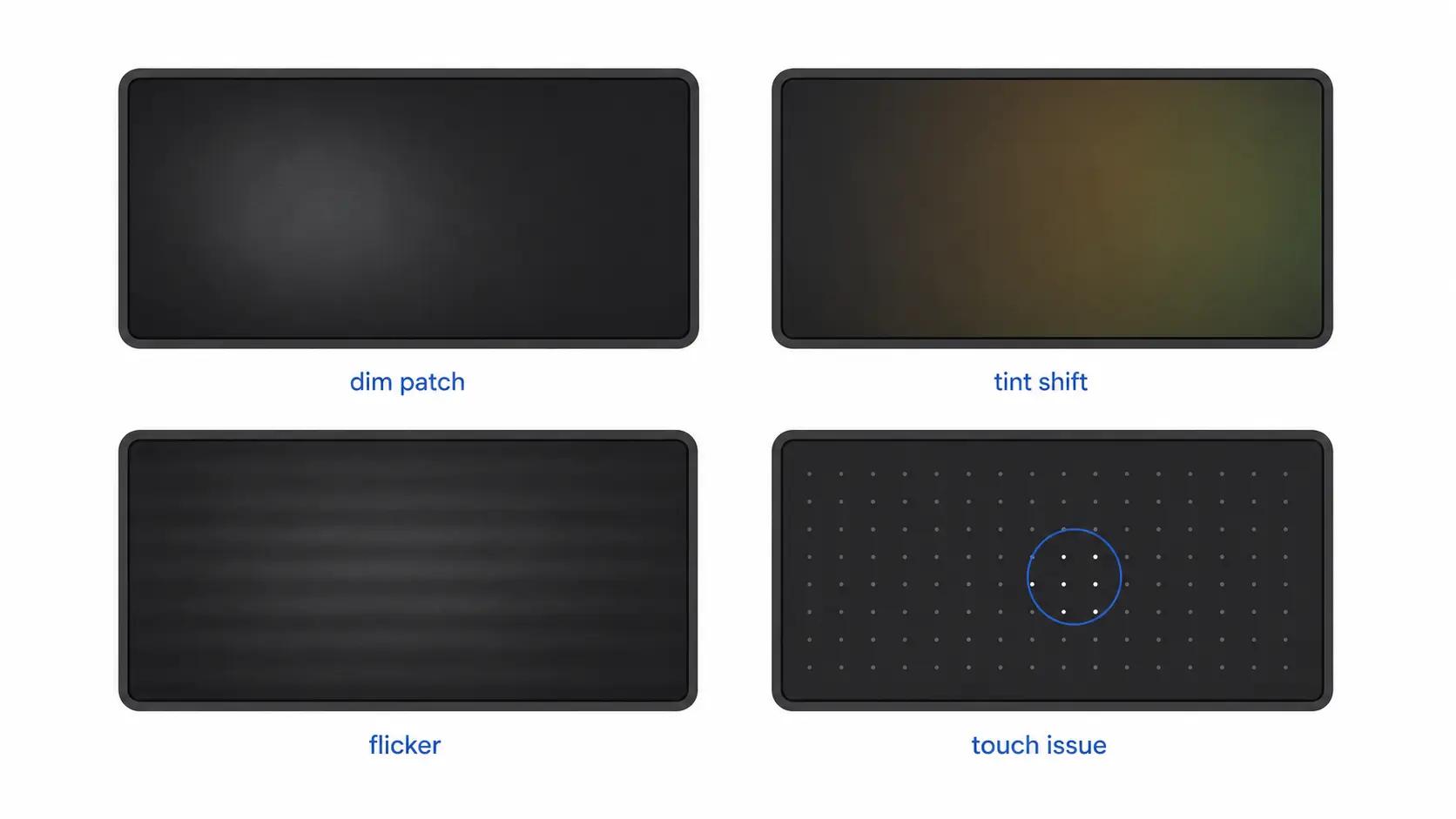 Illustration of common heat-linked screen patterns including a dim patch, tint shift, flicker, and touch issue.